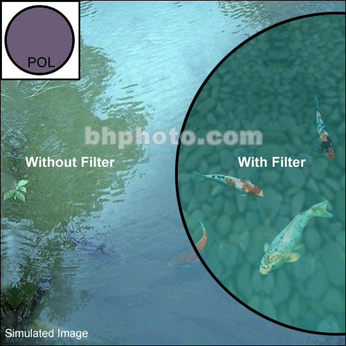 Schneider 138mm Circular True-Polarizing Water White Glass Filter
