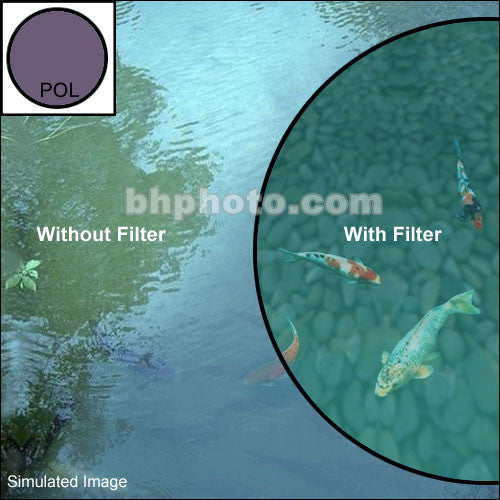 Schneider Circular True-Polarizing Filter (4 x 5.65")