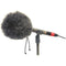 Schoeps W20R1 Basket Windscreen and Fur Overcoat for Handheld Microphones (3") (7.62cm)