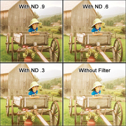Tiffen 5 x 5" Neutral Density 0.2 Filter