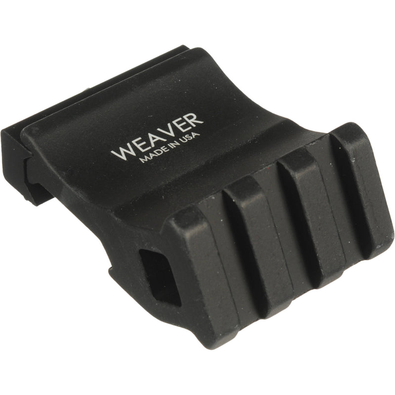 Weaver Offset Rail Adaptor
