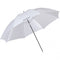 Westcott Optical White Umbrella (45")