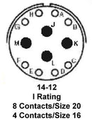 Amphenol Industrial PT06A-14-12S(SR) PT06A-14-12S(SR) Circular Conn Plug 14-12 12P Cable