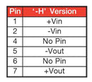 XP Power IF1212S IF1212S Isolated Through Hole DC/DC Converter Regulated ITE 1:1 1 W Output 12 V 84 mA