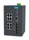 Advantech EKI-7712G-4FMPI-AE POE Switch Industrial RJ45X8 SFPX4