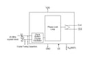 Renesas 557M-01LF Clock Generator 25MHz 3.135 V to 3.465 1 Outputs SOIC-8 0&deg;C 70&deg;C