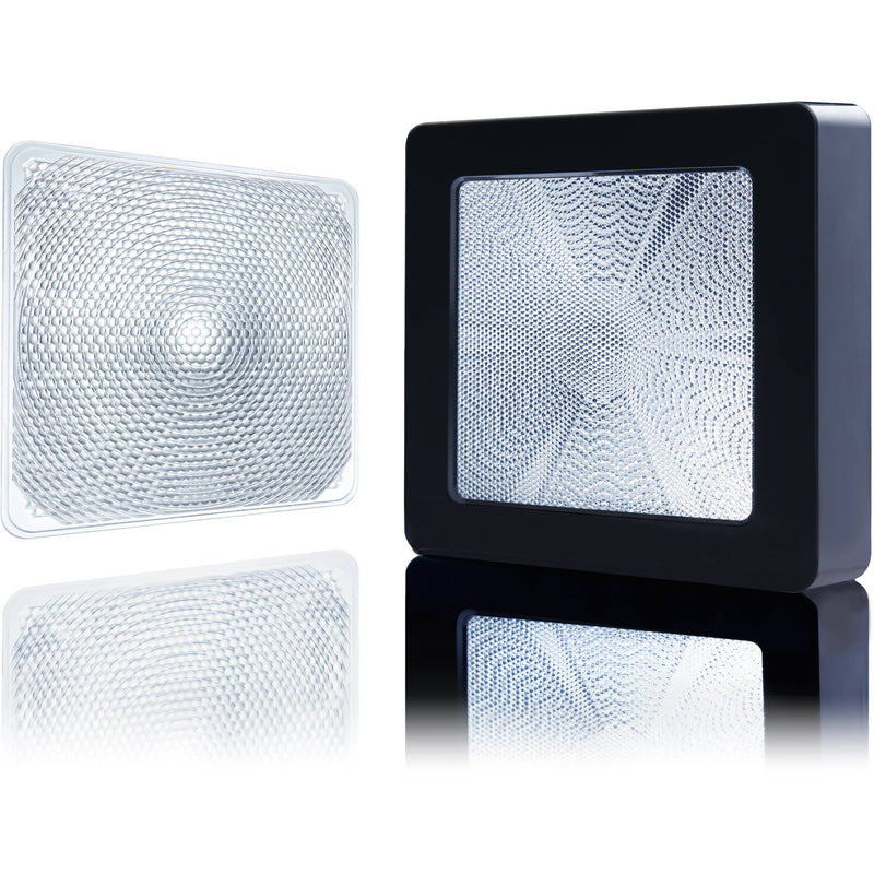 Anthem One Anthem Lens Kit