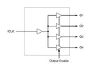 Renesas 551SDCGI8 Clock Driver Fanout Buffer 200MHz 1.71 V to 3.465 4 Outputs SOIC-8 -40&deg;C 105&deg;C