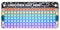 Pimoroni PIM498 PIM498 Unicorn HAT Mini Board One Hundred RGB LED Raspberry Pi Individually Controllable