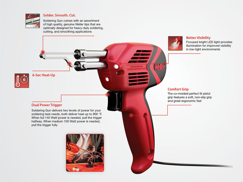 Weller WLG940023C WLG940023C Heat Gun 140 W 480 Deg C 240 VAC EU New