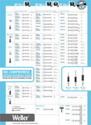 Weller RTM 036 S MS Soldering TIP Chisel 3.6MM