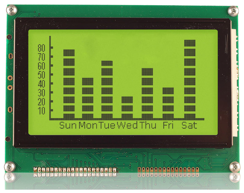 Midas MC240128A6W-SPTLY-V2 Graphic LCD 240 x 128 Pixels Black on Yellow / Green 5V Parallel Transflective