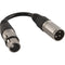CHAUVET DJ 5-Pin Female to 3-Pin Male DMX Cable (6")