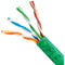 Cmple Cat 5e Bulk Ethernet LAN Network Cable (1000' / Green / Pull Box)