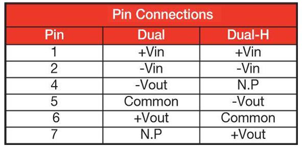 XP Power IR0509S IR0509S Isolated Through Hole DC/DC Converter Semi Regulated ITE 1:1 3 W 2 Output 9 V 167 mA
