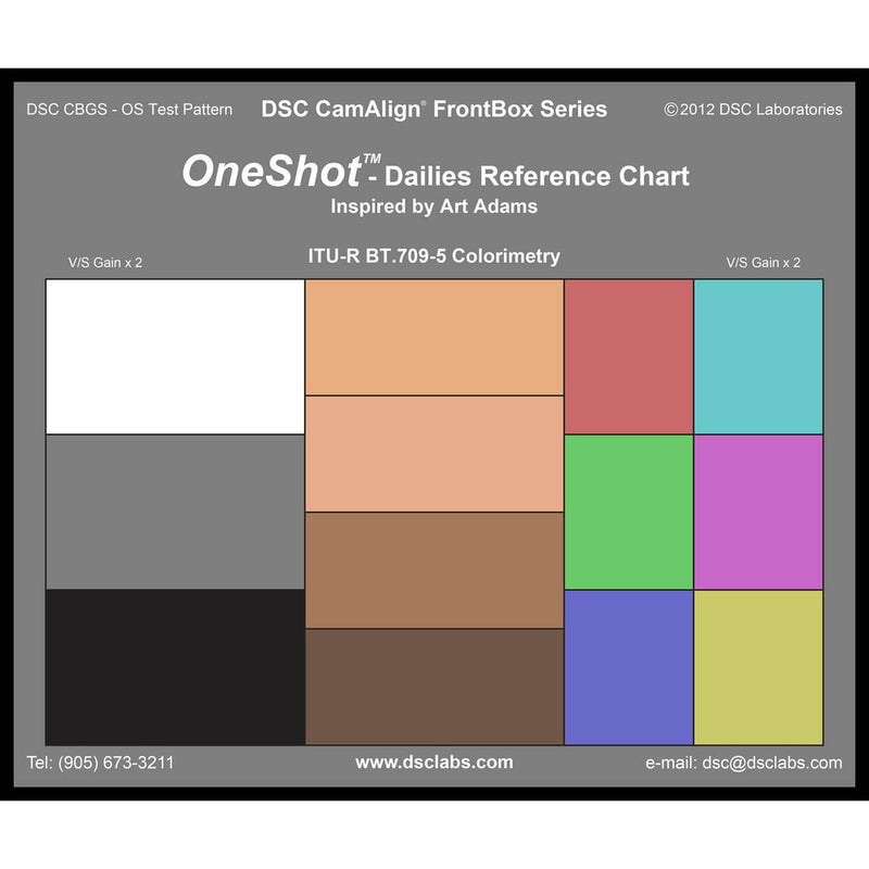 DSC Labs Front Box One Shot (Matte Finish)