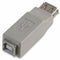 PRO Elec UC088G USB Adapter - A Female to B