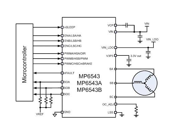 Monolithic Power Systems (MPS) MP6543GL-P Motor Driver Three Phase DC Brushless 3 Outputs 2 A V to 12 QFN-24 -40 &deg;C 125