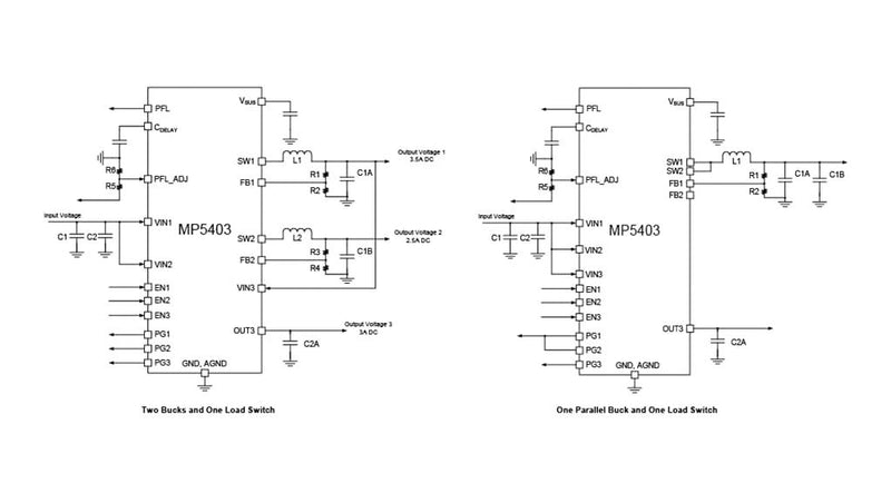 Monolithic Power Systems (MPS) MP5403BGQBU-P Management IC 2 Regulated Outputs Step-Down DC - Converters 6V UTQFN-20 New