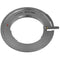 FotodioX Lens Mount Adapter for Micro Four Third Lens to Sony E-Mount Camera