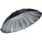 Impact 7' Improved Parabolic Umbrella (Silver)