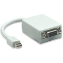 Manhattan Mini DisplayPort Male to 15-Pin VGA Female Active Adapter