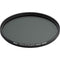 Nikon 95mm Circular Polarizer Filter II