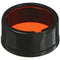 NITECORE Red Filter for 25.4mm Flashlight