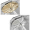 Photek Silver/Gold Insert for 46" SoftLighter II