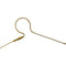 Point Source Audio Series8 Omnidirectional Earworn Microphone (Sennheiser SK and Zaxcom, Beige)