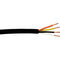 RapcoHorizon SPEAKER4 4-Conductor 13 AWG Stranded Bare Copper Unshielded Speaker Wire (250')