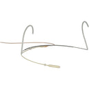 Sanken COS-11D-HWM Headworn Microphone with Pig Tail Connector (Beige)
