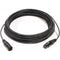 Schoeps KS 30 U XLR-5 Stereo Microphone Cable (98.4')