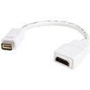 StarTech Mini-DVI Male to HDMI Female Video Adapter for MacBooks and iMacs