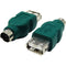 Tera Grand USB-A Female to PS/2 Male Adapter