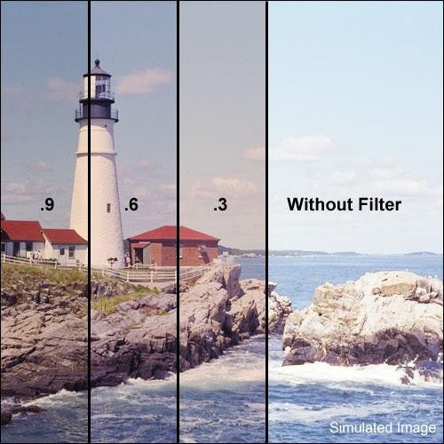 Tiffen 5.65 x 5.65" 81EF/0.9 ND Combination Filter