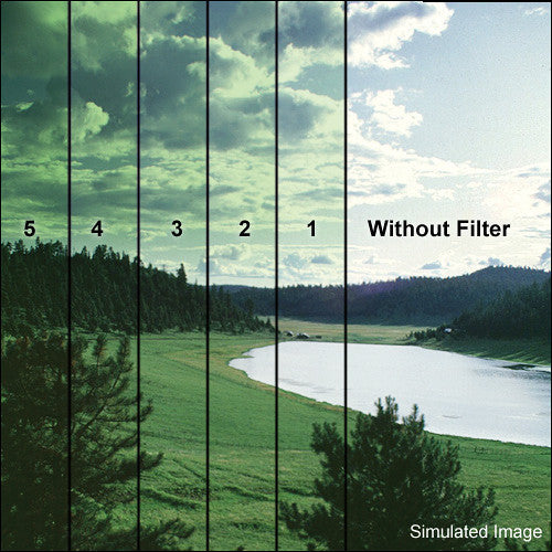 Tiffen 5.65 x 5.65" 1 Green Hard-Edge Graduated Filter