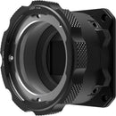 Z CAM Interchangeable Lens Mount for E2 Flagship Series (PL Mount)